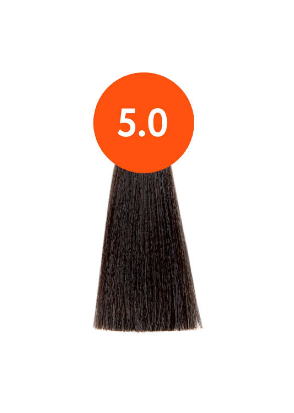 productImg