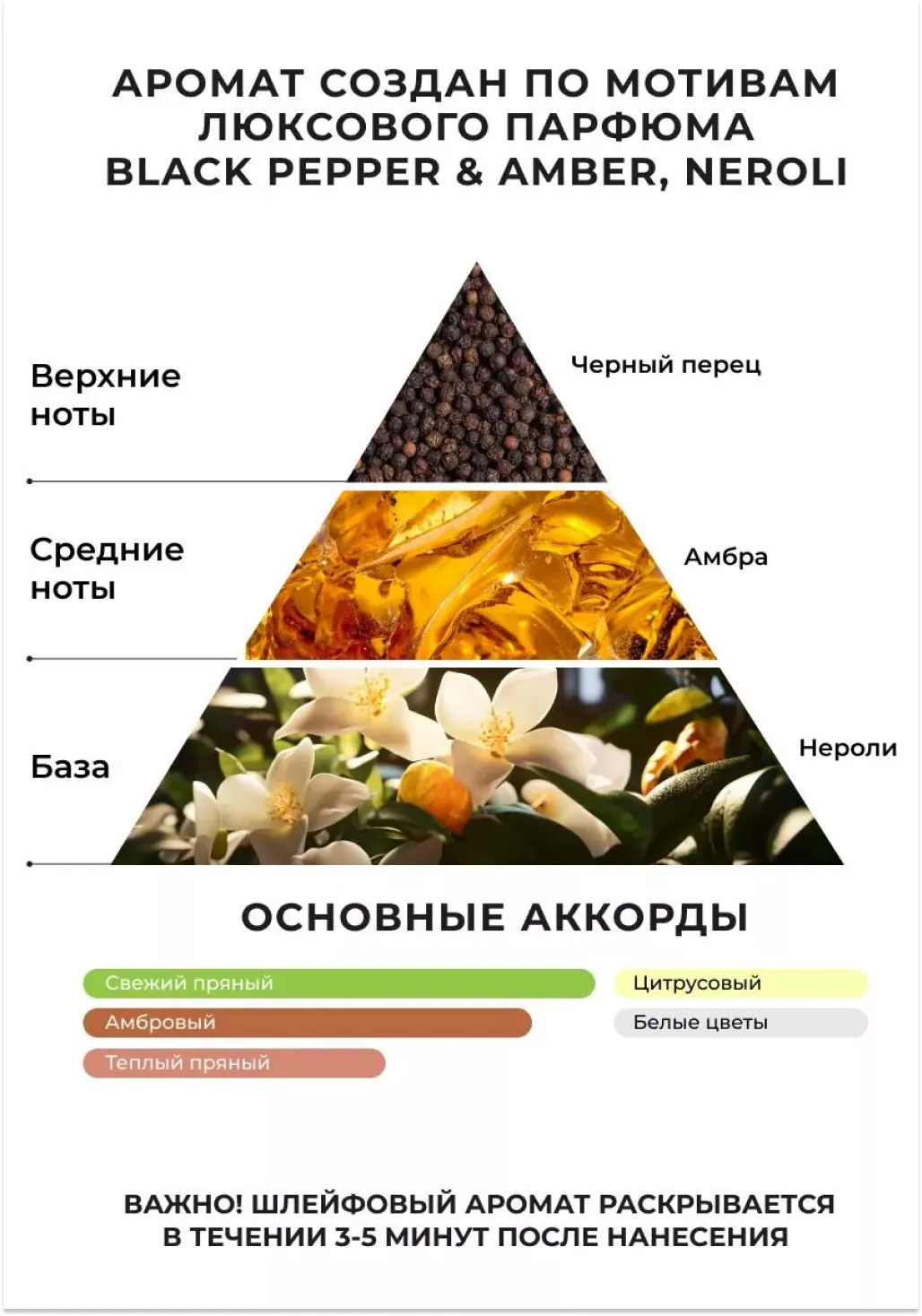 productImg