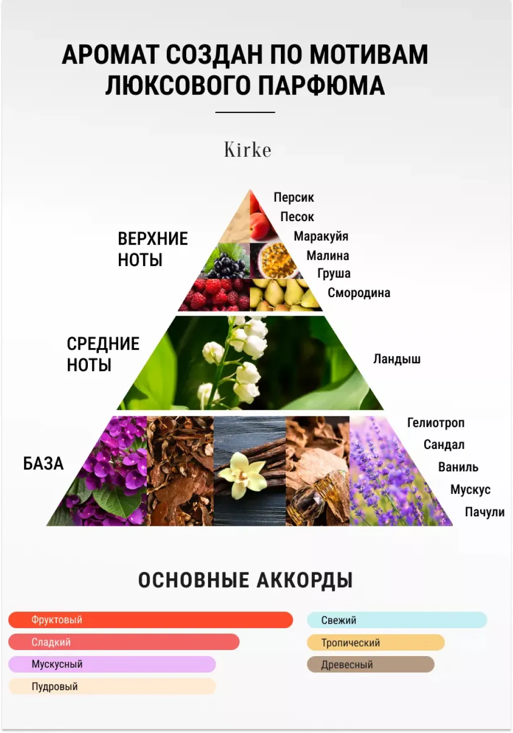 productImg